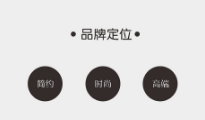 蔚派上海專業(yè)品牌設計公司的優(yōu)勢