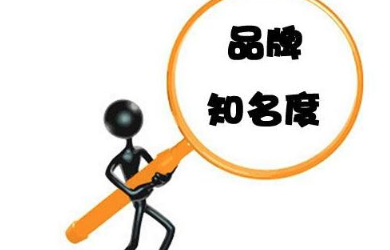 營銷策劃是一種對策、籌備、謀化