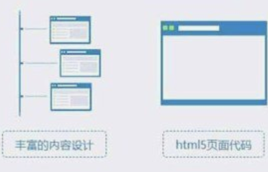 公司如何創(chuàng)建策劃新品牌增加知名度？